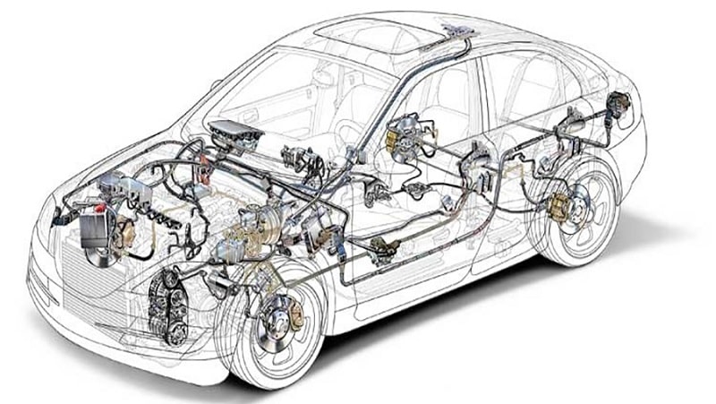 Hệ thống điện xe ô tô: Tìm hiểu chi tiết 11 bộ phận quan trọng nhất