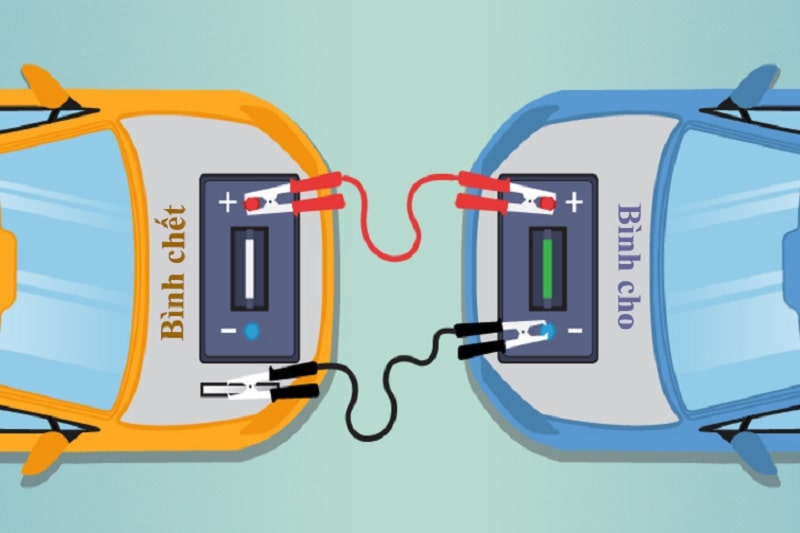 Hướng dẫn câu bình ắc quy ô tô