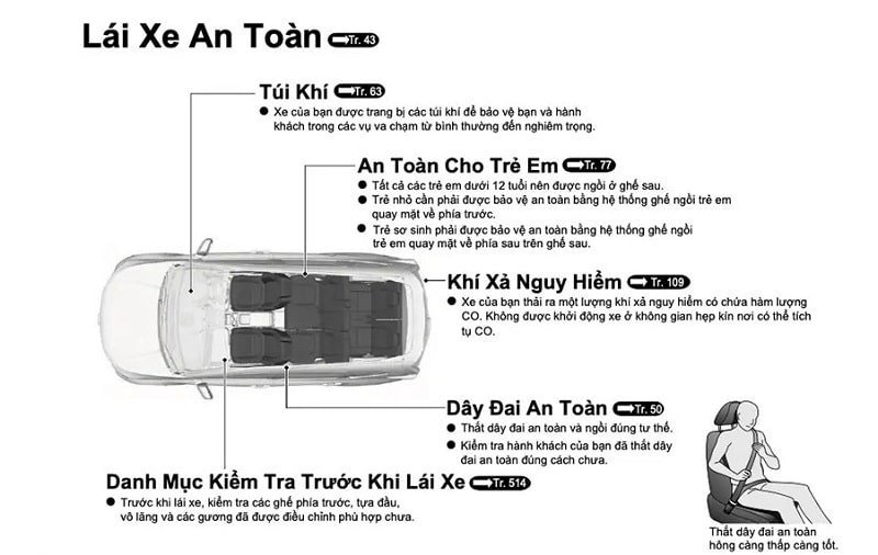 Sách hướng dẫn sử dụng ô tô an toàn