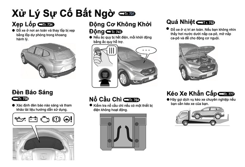 Những điều cần làm khi gặp phải những tình huống khẩn cấp