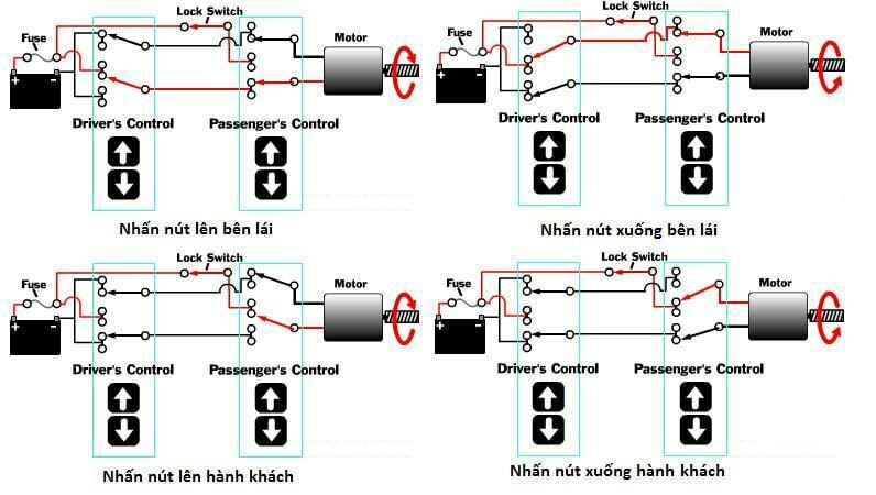 sơ đồ mạch điện hệ thống nâng hạ kính xe ô tô